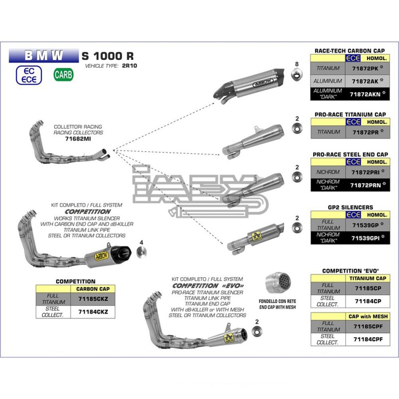 Ligne Complète ARROW Race Tech Adapt.BMW S 1000 R 2017-... Ligne Complète ARROW Race Tech Adapt.BMW S 1000 R 2017-...